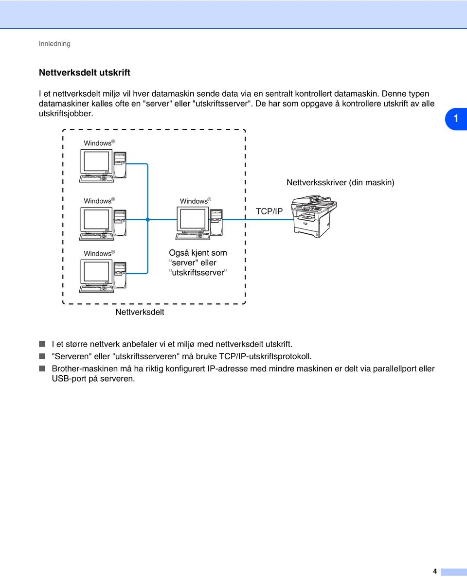 1 Windows R Nettverksskriver (din maskin) Windows R Windows R TCP/IP Windows R Også kjent som "server" eller "utskriftsserver" Nettverksdelt I et større nettverk