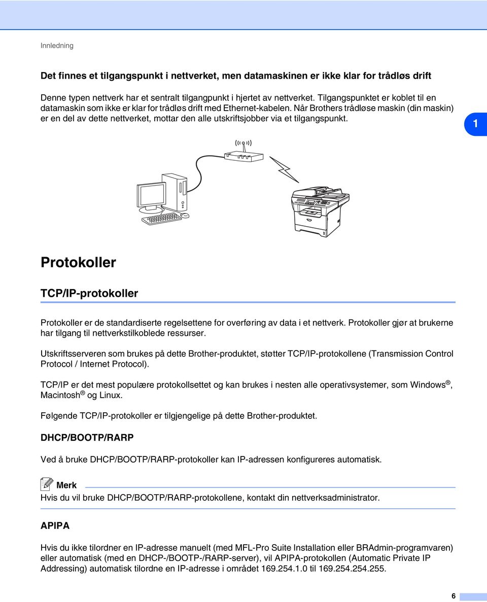 Når Brothers trådløse maskin (din maskin) er en del av dette nettverket, mottar den alle utskriftsjobber via et tilgangspunkt.