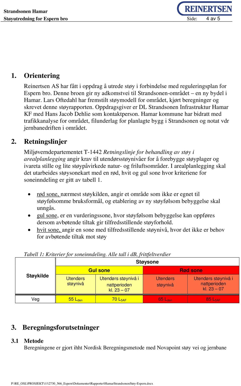 Oppdragsgiver er DL Strandsonen Infrastruktur Hamar KF med Hans Jacob Dehlie som kontaktperson.