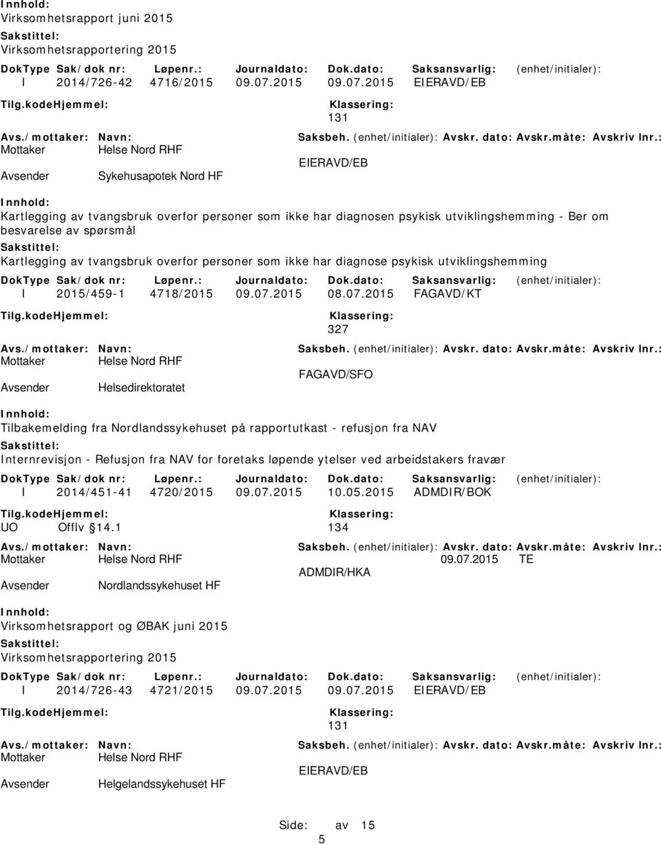 2015 EIERAVD/EB Sykehusapotek Nord HF 131 EIERAVD/EB Kartlegging av tvangsbruk overfor personer som ikke har diagnosen psykisk utviklingshemming - Ber om besvarelse av spørsmål Kartlegging av