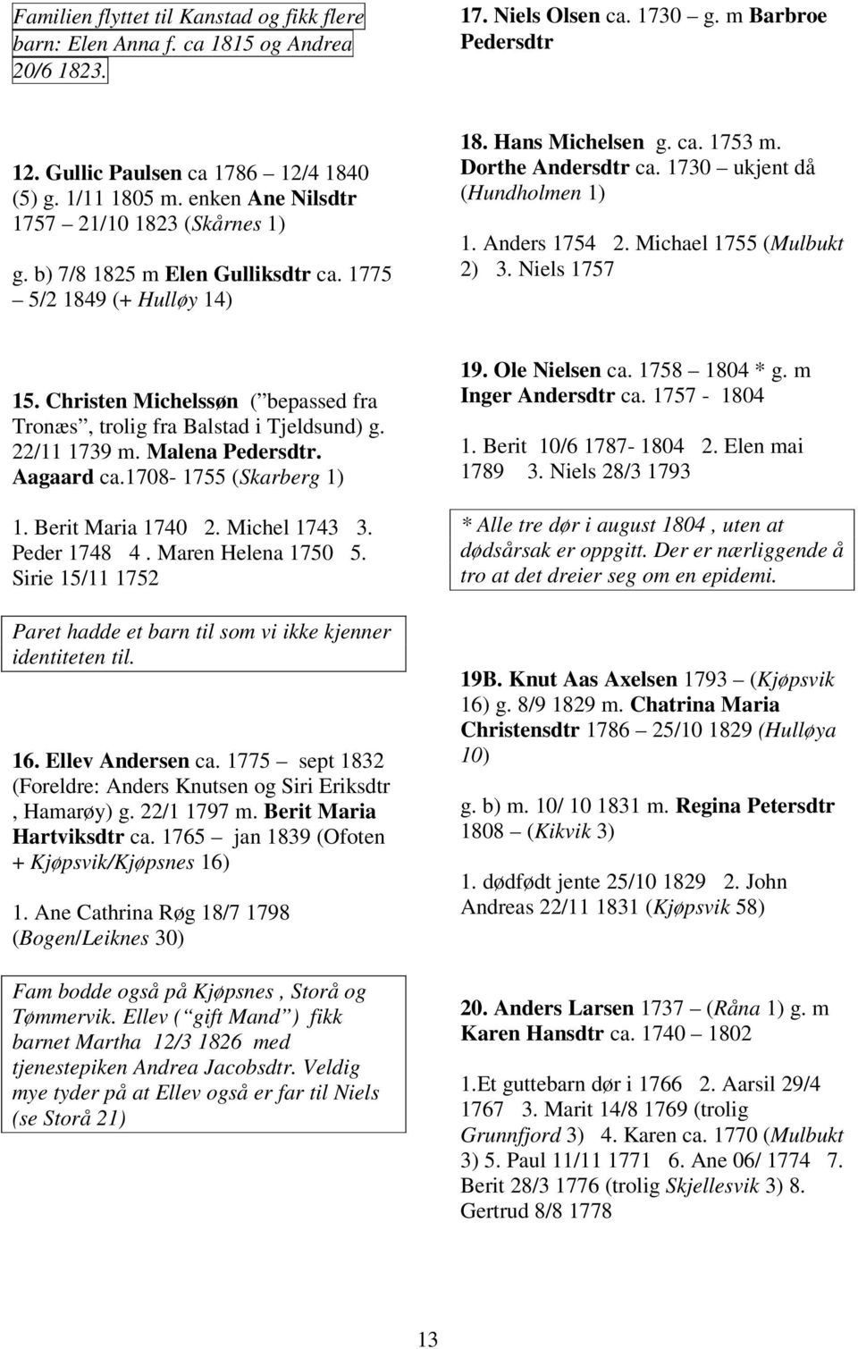 Anders 1754 2. Michael 1755 (Mulbukt 2) 3. Niels 1757 15. Christen Michelssøn ( bepassed fra Tronæs, trolig fra Balstad i Tjeldsund) g. 22/11 1739 m. Malena Pedersdtr. Aagaard ca.