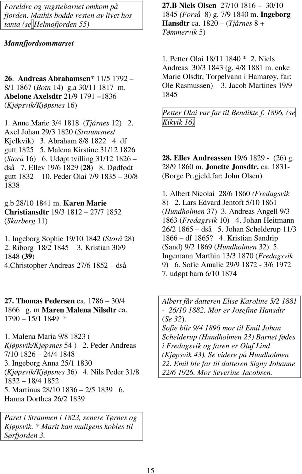 Malena Kirstine 31/12 1826 (Storå 16) 6. Udøpt tvilling 31/12 1826 dså 7. Ellev 19/6 1829 (28) 8. Dødfødt gutt 1832 10. Peder Olai 7/9 1835 30/8 1838 g.b 28/10 1841 m.