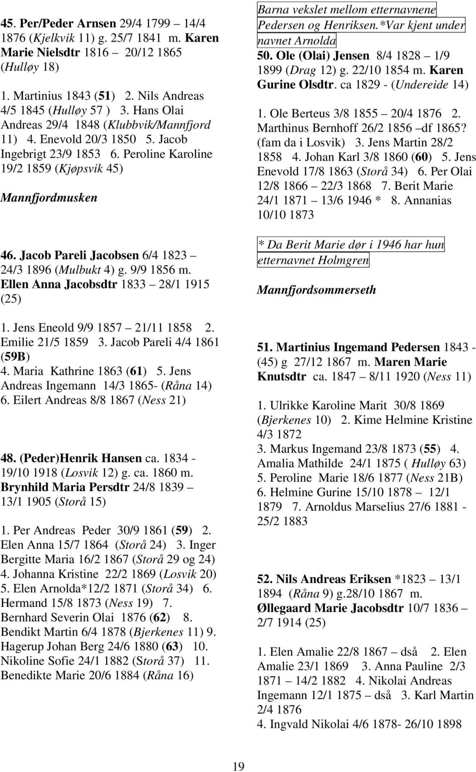 Jacob Pareli Jacobsen 6/4 1823 24/3 1896 (Mulbukt 4) g. 9/9 1856 m. Ellen Anna Jacobsdtr 1833 28/1 1915 (25) 1. Jens Eneold 9/9 1857 21/11 1858 2. Emilie 21/5 1859 3. Jacob Pareli 4/4 1861 (59B) 4.