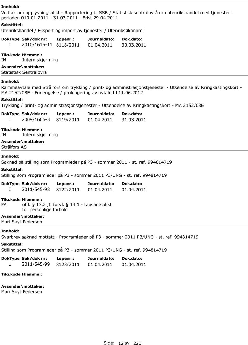 2011 Rammeavtale med Strålfors om trykking / print- og administrasjonstjenester - tsendelse av Kringkastingskort - MA 2152/08E - Forlengelse / prolongering av avtale til 11.06.