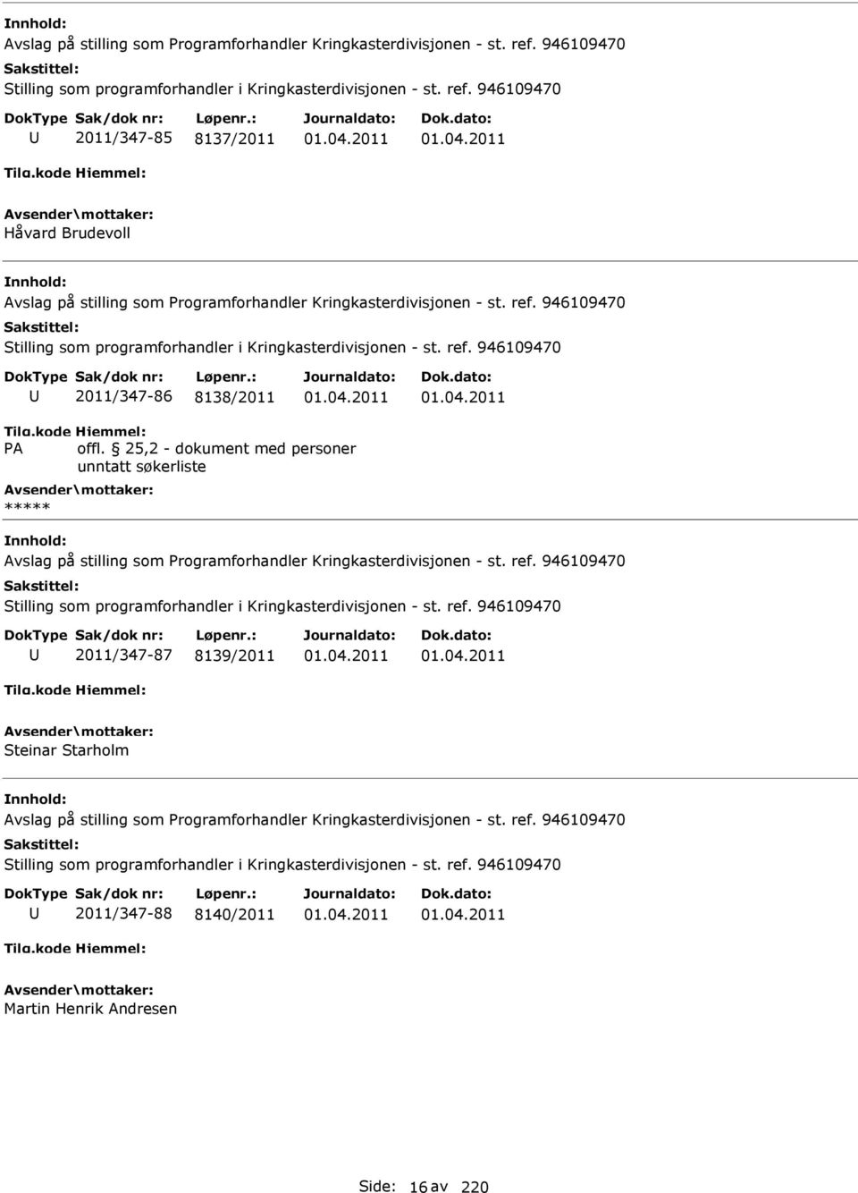 25,2 - dokument med personer unntatt søkerliste ***** Avslag på stilling som Programforhandler Kringkasterdivisjonen - st. ref. 946109470 Stilling som programforhandler i Kringkasterdivisjonen - st.