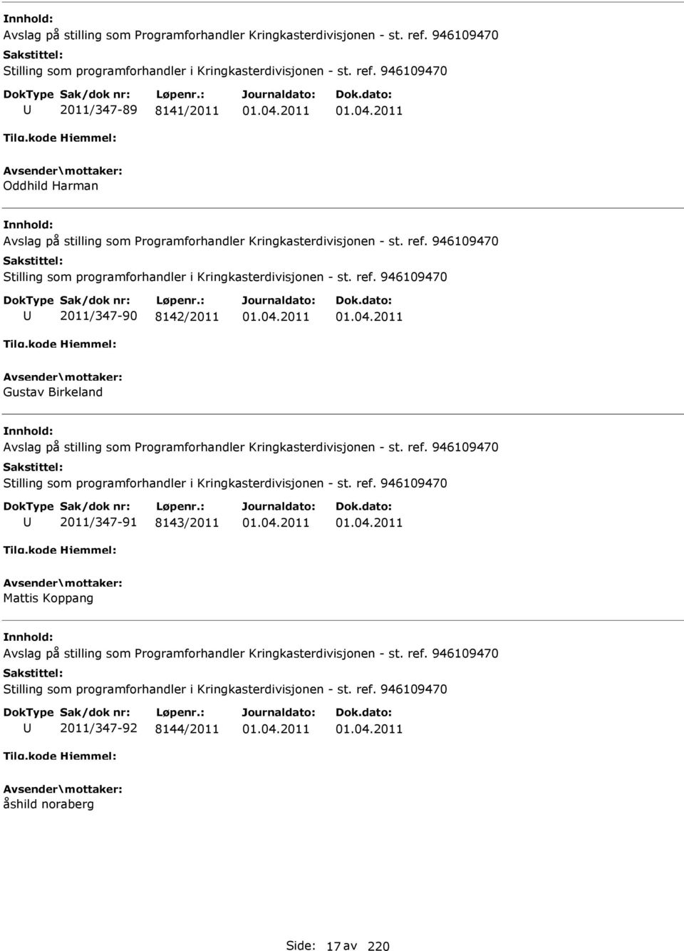 ref. 946109470 Stilling som programforhandler i Kringkasterdivisjonen - st. ref. 946109470 2011/347-91 8143/2011 Mattis Koppang Avslag på stilling som Programforhandler Kringkasterdivisjonen - st.