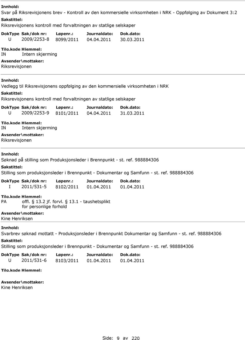 2011 Vedlegg til Riksrevisjonens oppfølging av den kommersielle virksomheten i NRK Riksrevisjonens kontroll med forvaltningen av statlige selskaper N 2009/2253-9 8101/2011 ntern skjerming