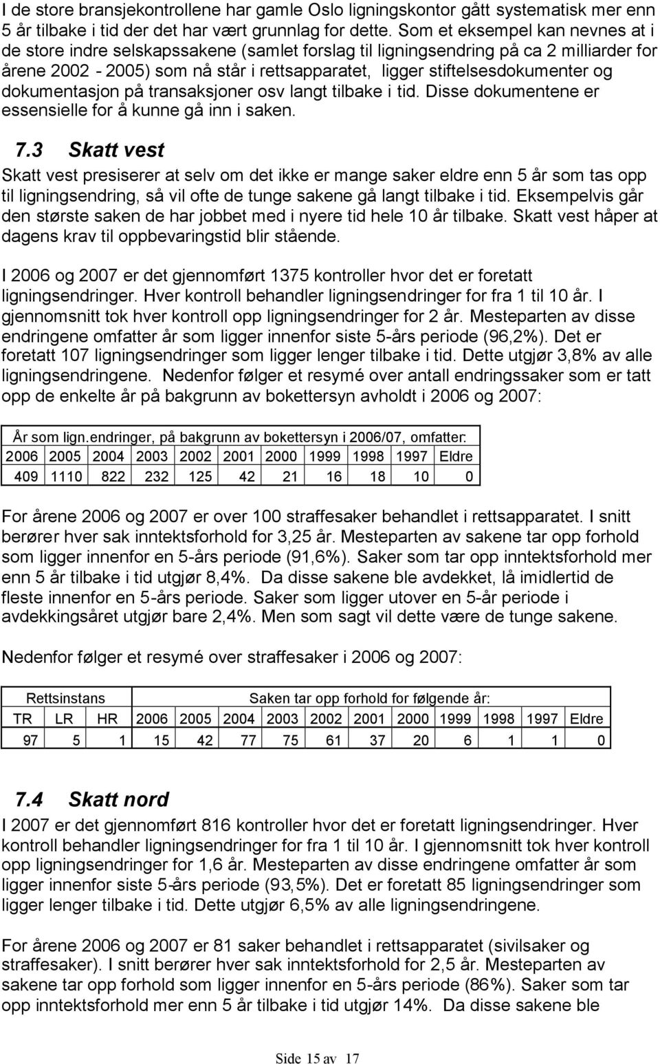 dokumentasjon på transaksjoner osv langt tilbake i tid. Disse dokumentene er essensielle for å kunne gå inn i saken. 7.