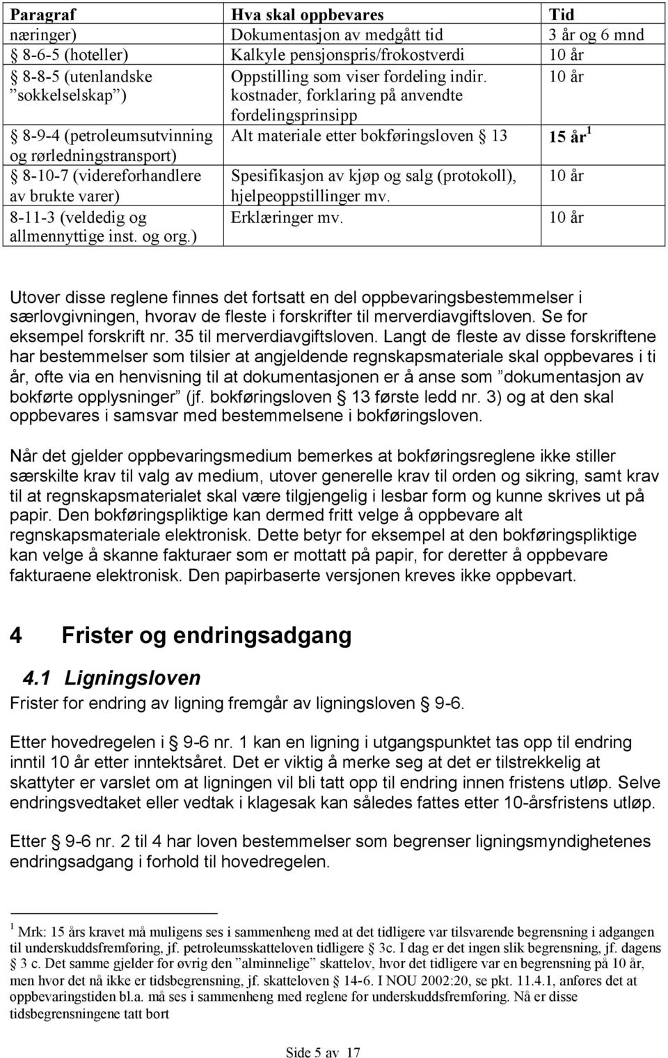 kostnader, forklaring på anvendte fordelingsprinsipp 10 år Alt materiale etter bokføringsloven 13 15 år 1 Spesifikasjon av kjøp og salg (protokoll), hjelpeoppstillinger mv. Erklæringer mv.