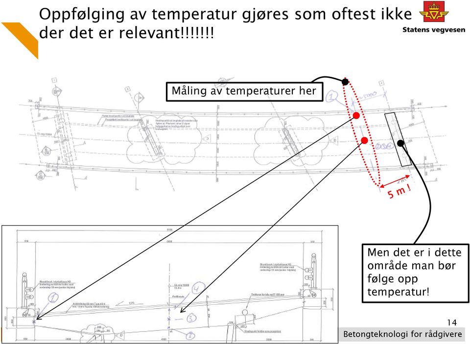 !!!!!! Måling av temperaturer her Men det er i