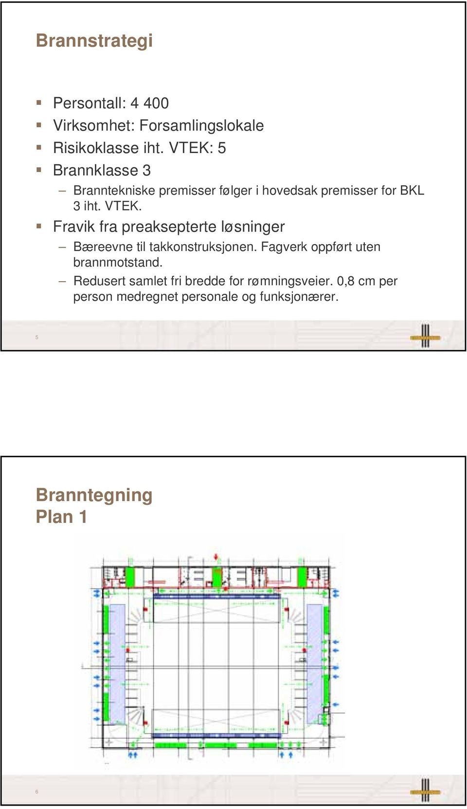 Fravik fra preaksepterte løsninger Bæreevne til takkonstruksjonen.