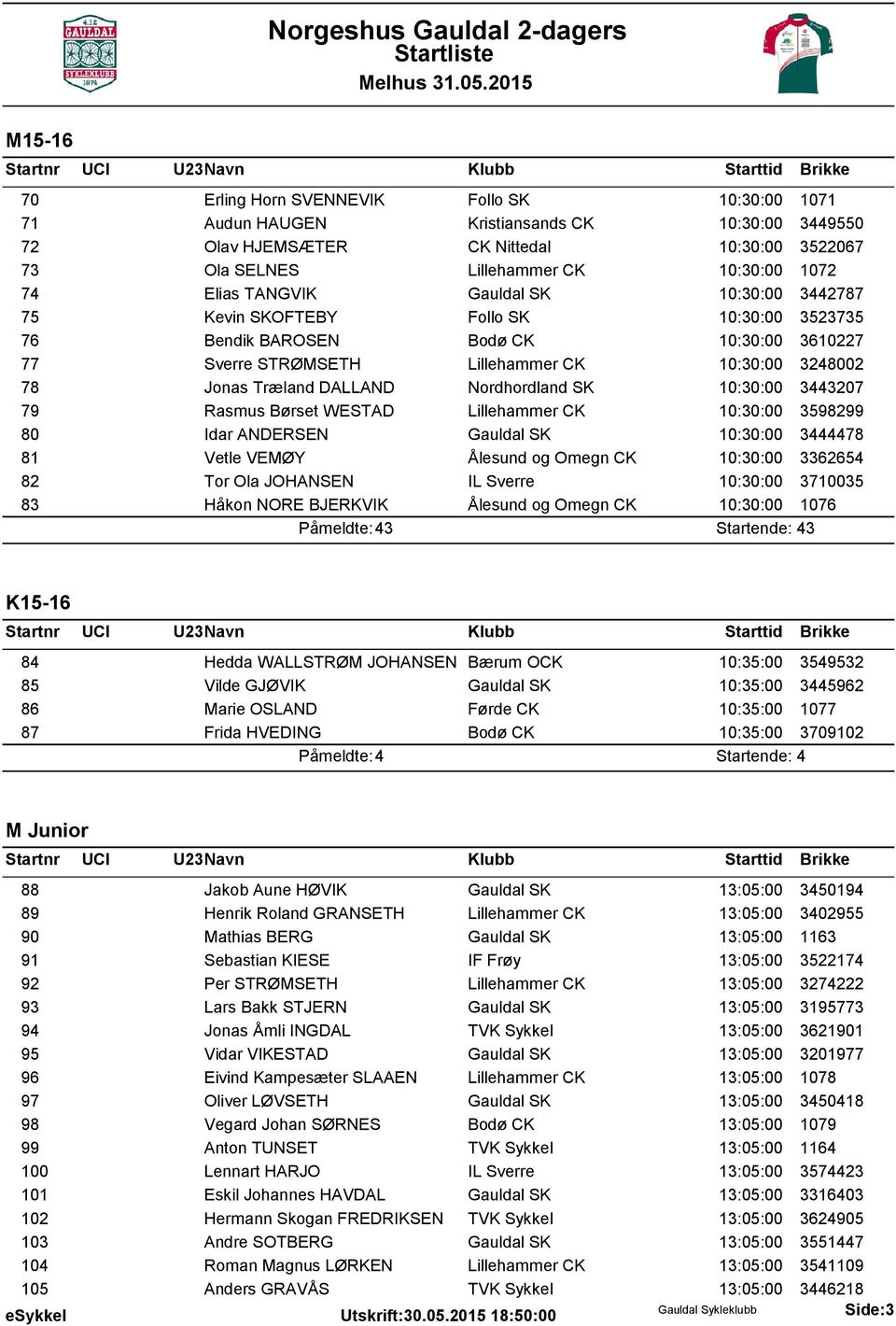 DALLAND Nordhordland SK 10:30:00 3443207 79 Rasmus Børset WESTAD Lillehammer CK 10:30:00 3598299 80 Idar ANDERSEN Gauldal SK 10:30:00 3444478 81 Vetle VEMØY Ålesund og Omegn CK 10:30:00 3362654 82