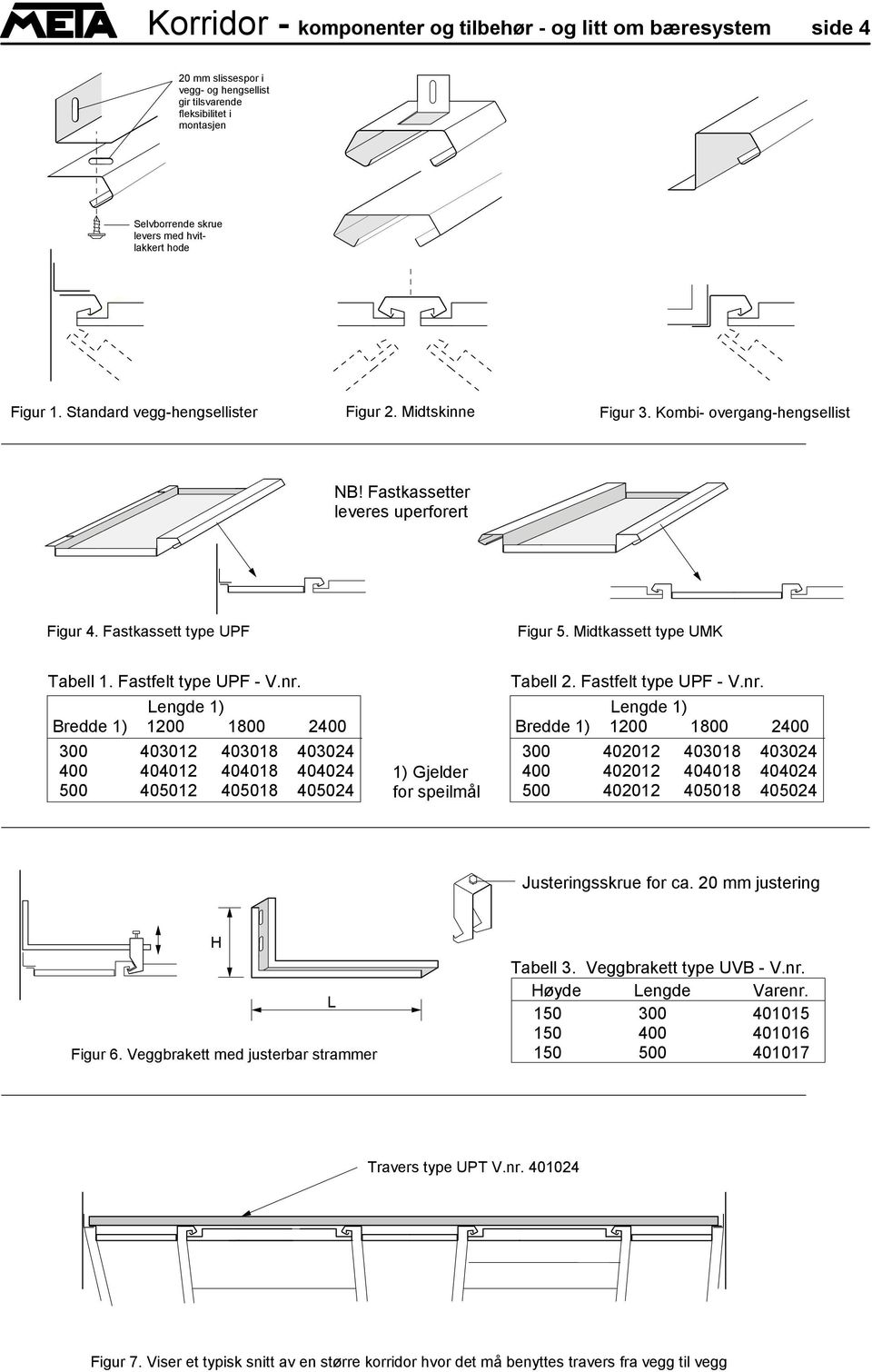 Fastfelt type UPF - V.nr. Lengde 1) Bredde 1) 1200 1800 2400 300 403012 403018 403024 400 404012 404018 404024 500 405012 405018 405024 1) Gjelder for speilmål Tabell 2. Fastfelt type UPF - V.nr. Lengde 1) Bredde 1) 1200 1800 2400 300 402012 403018 403024 400 402012 404018 404024 500 402012 405018 405024 Justeringsskrue for ca.