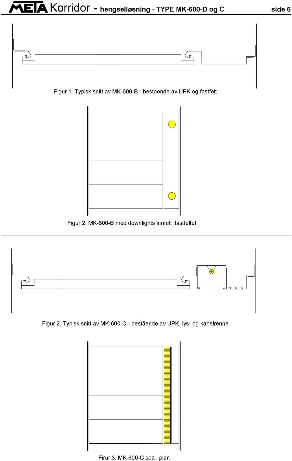 MK-600-B med downlights innfelt ifastfeltet Figur 2.