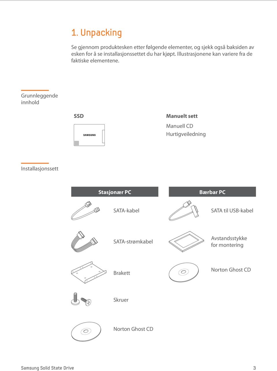 Grunnleggende innhold SSD Manuelt sett Manuell CD Hurtigveiledning Installasjonssett Stasjonær PC Bærbar PC