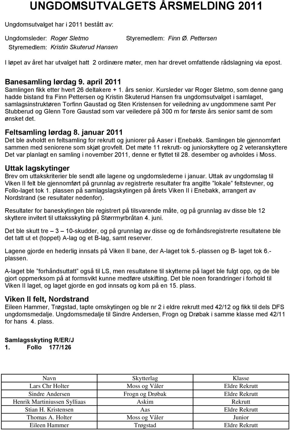 Kursleder var Roger Sletmo, som denne gang hadde bistand fra Finn Pettersen og Kristin Skuterud Hansen fra ungdomsutvalget i samlaget, samlagsinstruktøren Torfinn Gaustad og Sten Kristensen for