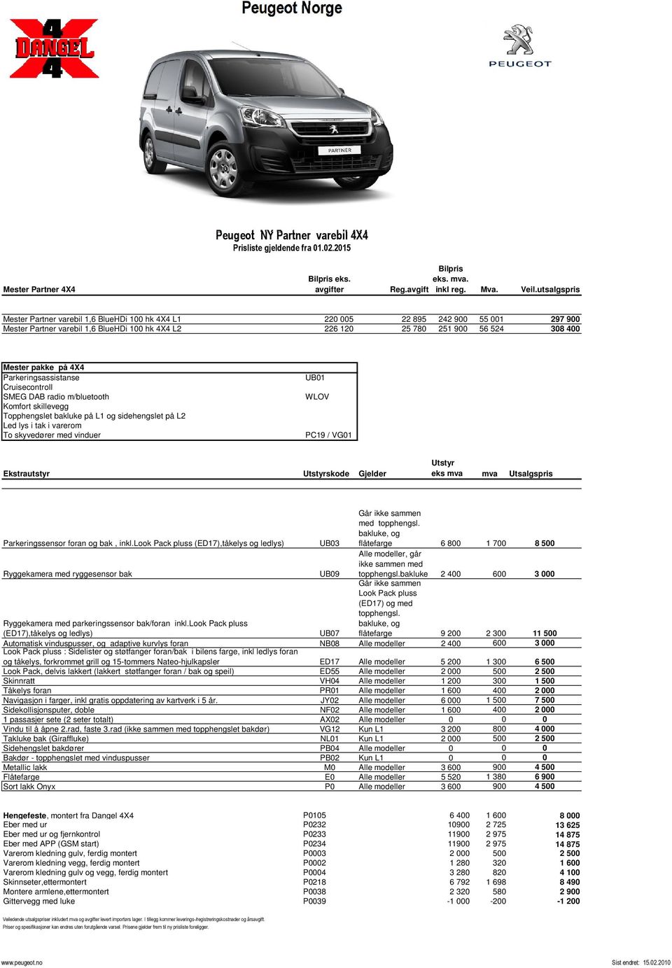 på 4X4 Parkeringsassistanse Cruisecontroll SMEG DAB radio m/bluetooth Komfort skillevegg Topphengslet bakluke på L1 og sidehengslet på L2 Led lys i tak i varerom To skyvedører med vinduer UB01 WLOV