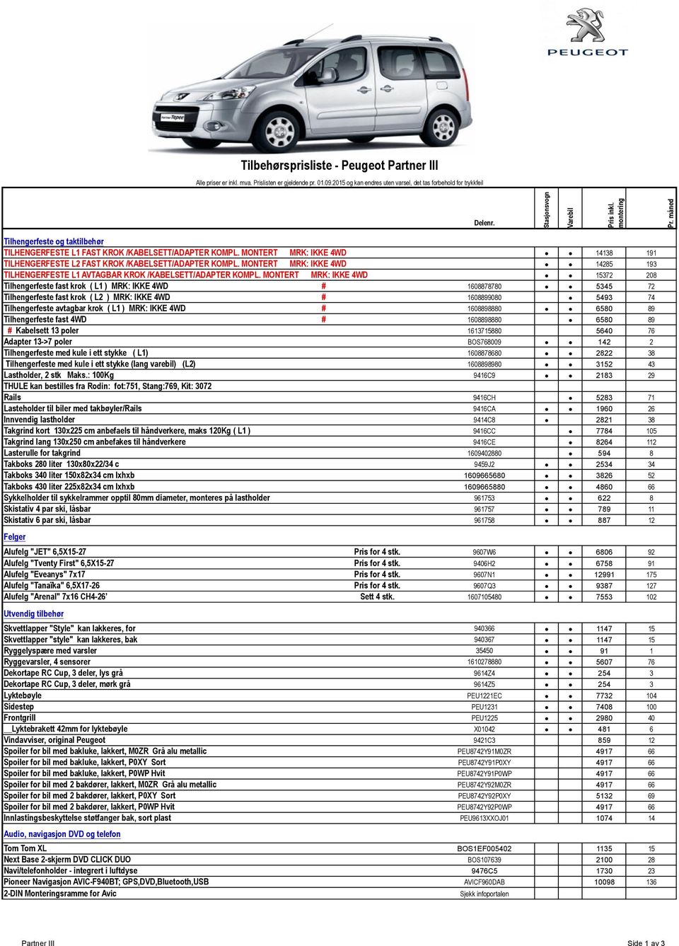 MONTERT MRK: IKKE 4WD 14138 191 TILHENGERFESTE L2 FAST KROK /KABELSETT/ADAPTER KOMPL. MONTERT MRK: IKKE 4WD 14285 193 TILHENGERFESTE L1 AVTAGBAR KROK /KABELSETT/ADAPTER KOMPL.