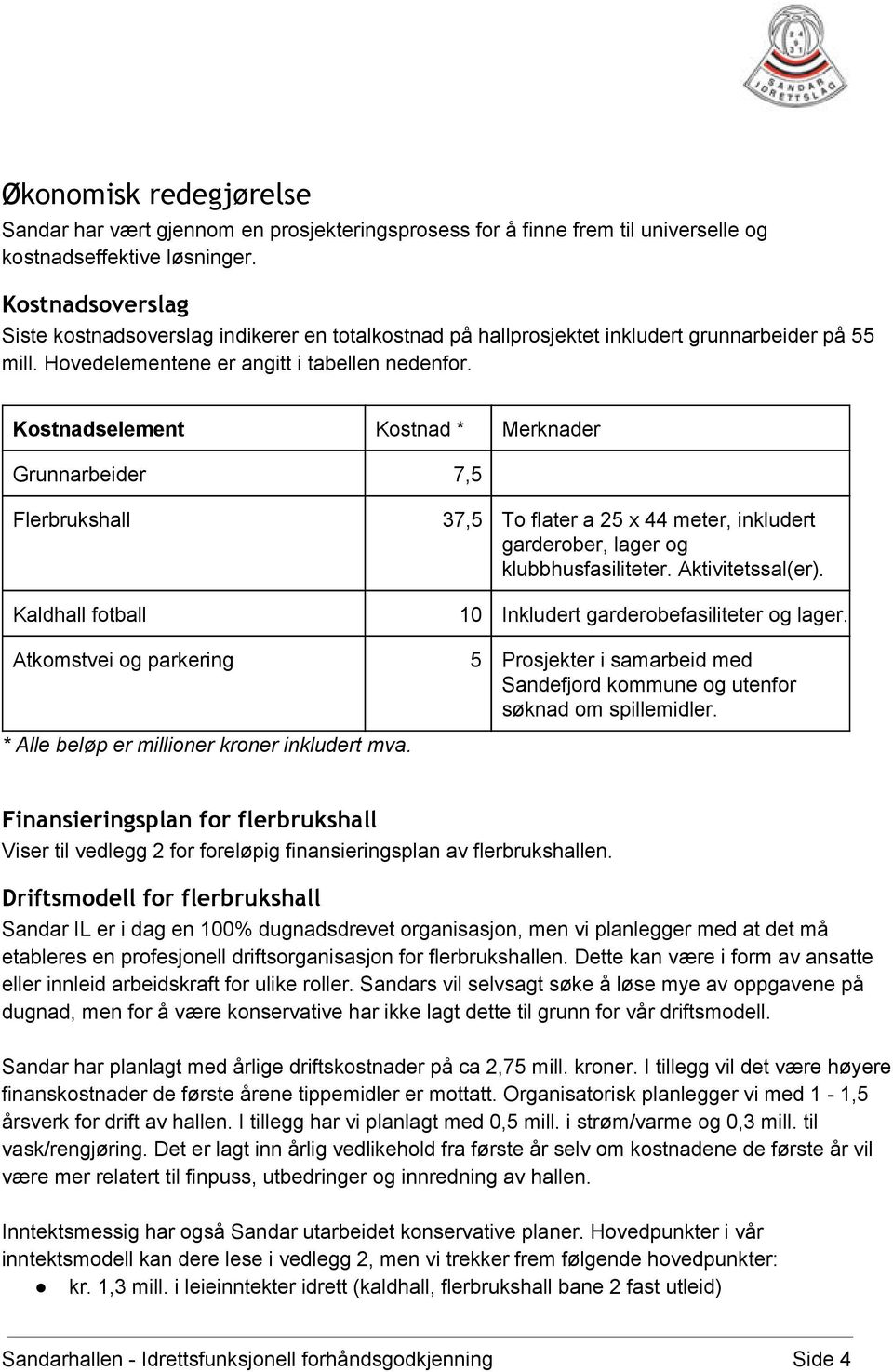 Kostnadselement Kostnad * Merknader Grunnarbeider 7,5 Flerbrukshall 37,5 To flater a 25 x 44 meter, inkludert garderober, lager og klubbhusfasiliteter. Aktivitetssal(er).