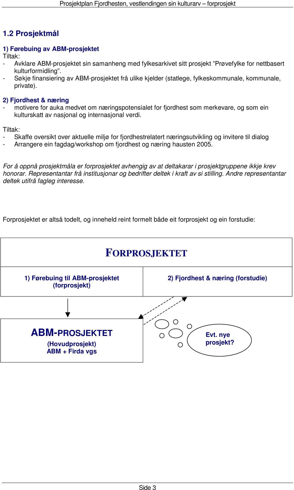 2) Fjordhest & næring - motivere for auka medvet om næringspotensialet for fjordhest som merkevare, og som ein kulturskatt av nasjonal og internasjonal verdi.