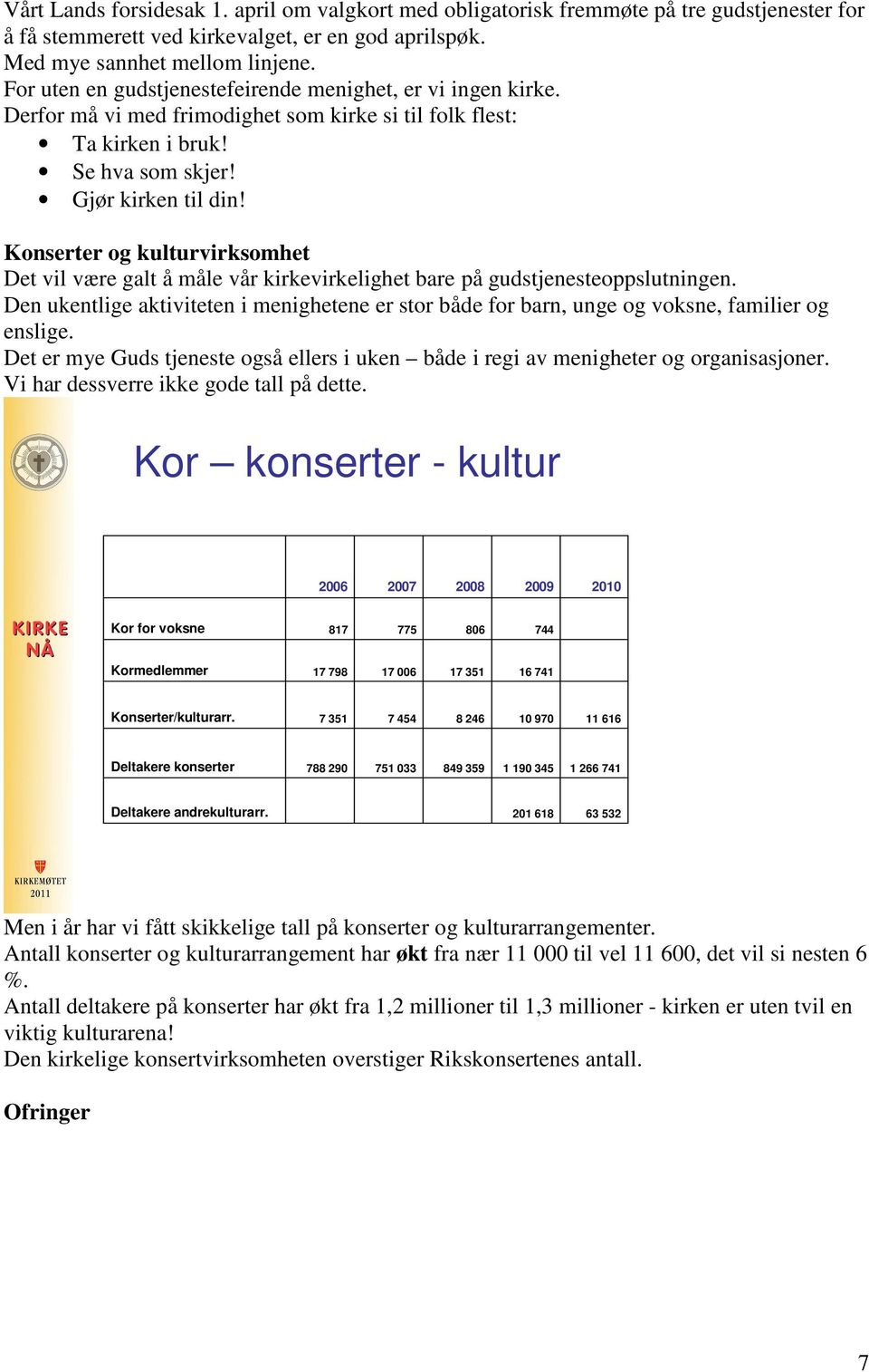 Konserter og kulturvirksomhet Det vil være galt å måle vår kirkevirkelighet bare på gudstjenesteoppslutningen.