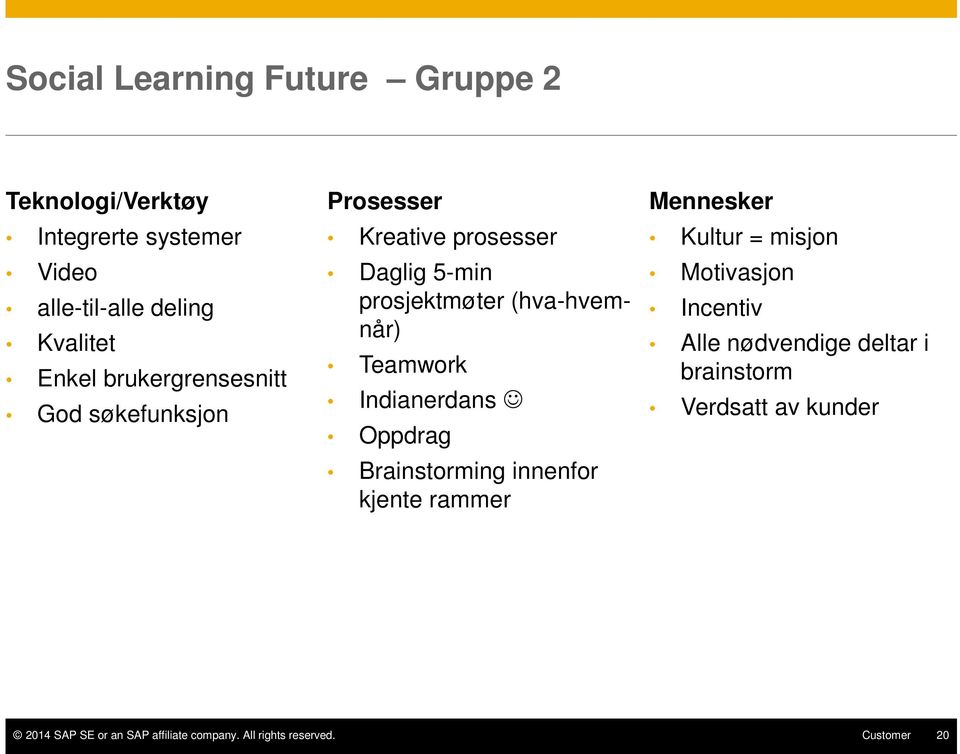 Indianerdans Oppdrag Brainstorming innenfor kjente rammer Mennesker Kultur = misjon Motivasjon Incentiv Alle