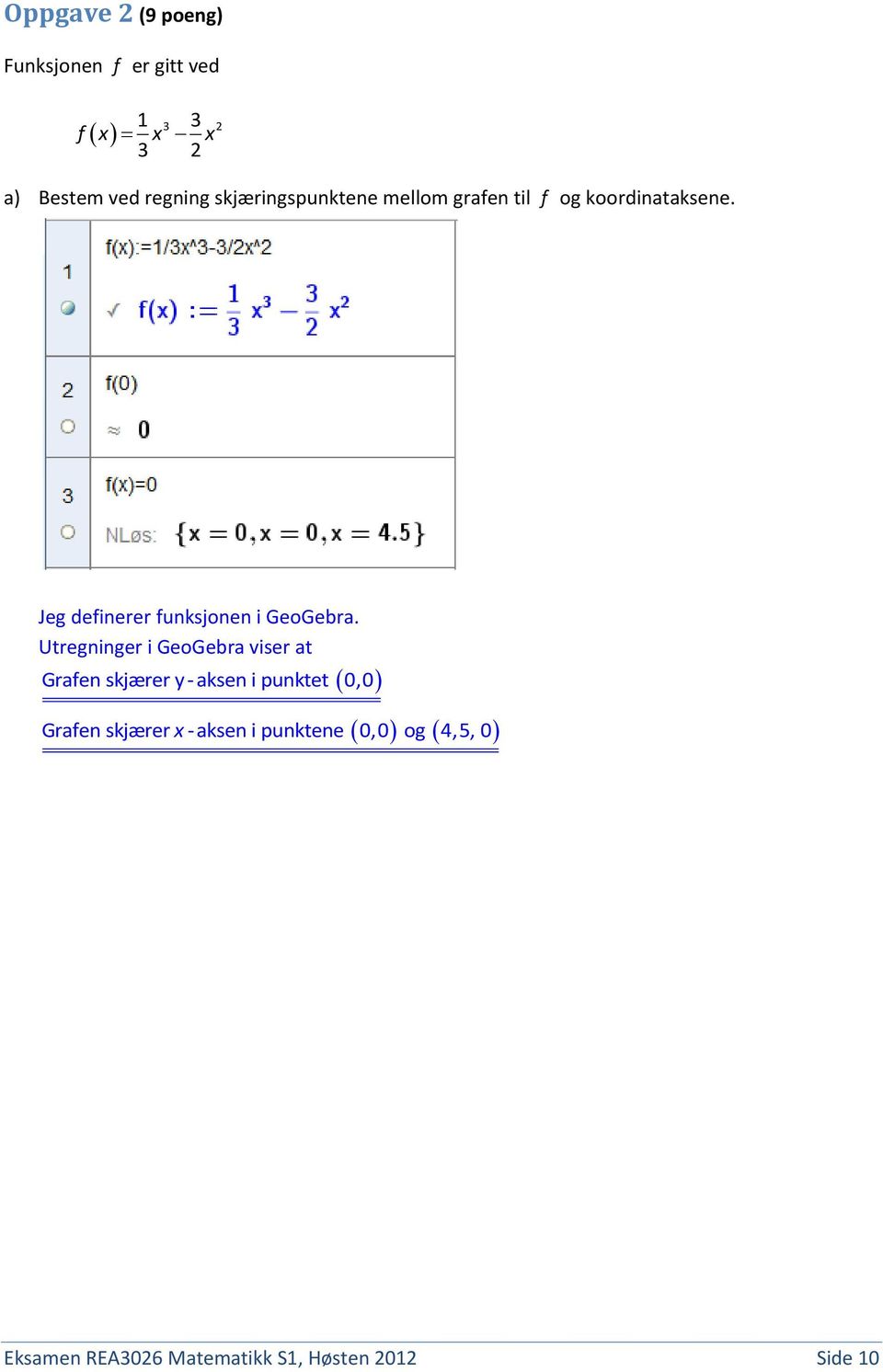 Jeg definerer funksjonen i GeoGebra.