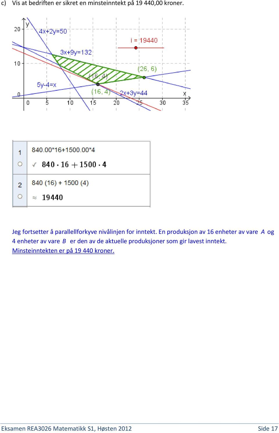 En produksjon av 16 enheter av vare A og 4 enheter av vare B er den av de aktuelle