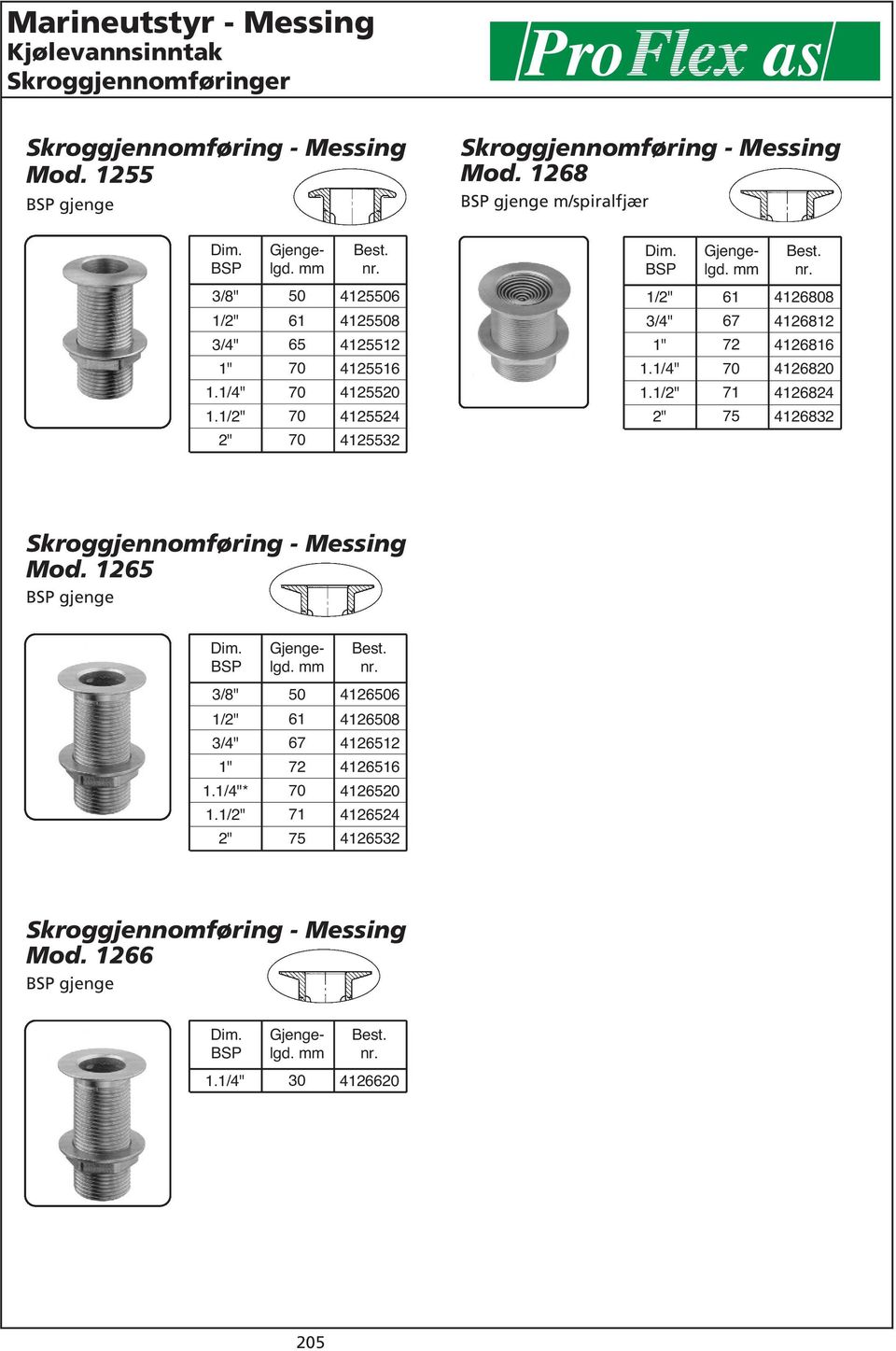 1. 0 1 70 70 70 70 0 0 1 20 2 32 1. 1. 1 7 72 70 71 7 0 1 20 2 32 Skroggjennomføring - Messing Mod.