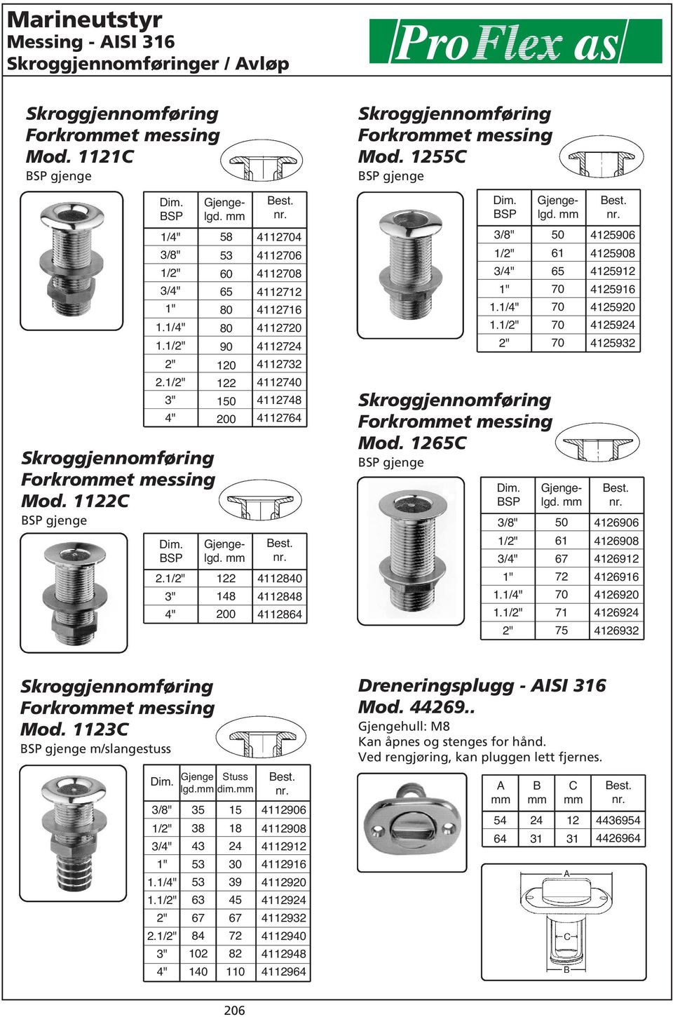 1. Gjengelgd. 0 1 70 70 70 70 Gjengelgd. 0 1 7 72 70 71 7 90 90 9 91 920 92 932 90 90 9 91 920 92 932 Skroggjennomføring Forkroet messing Mod. 13C m/slangestuss Gjenge Stuss lgd. dim. 1. 1. 2.