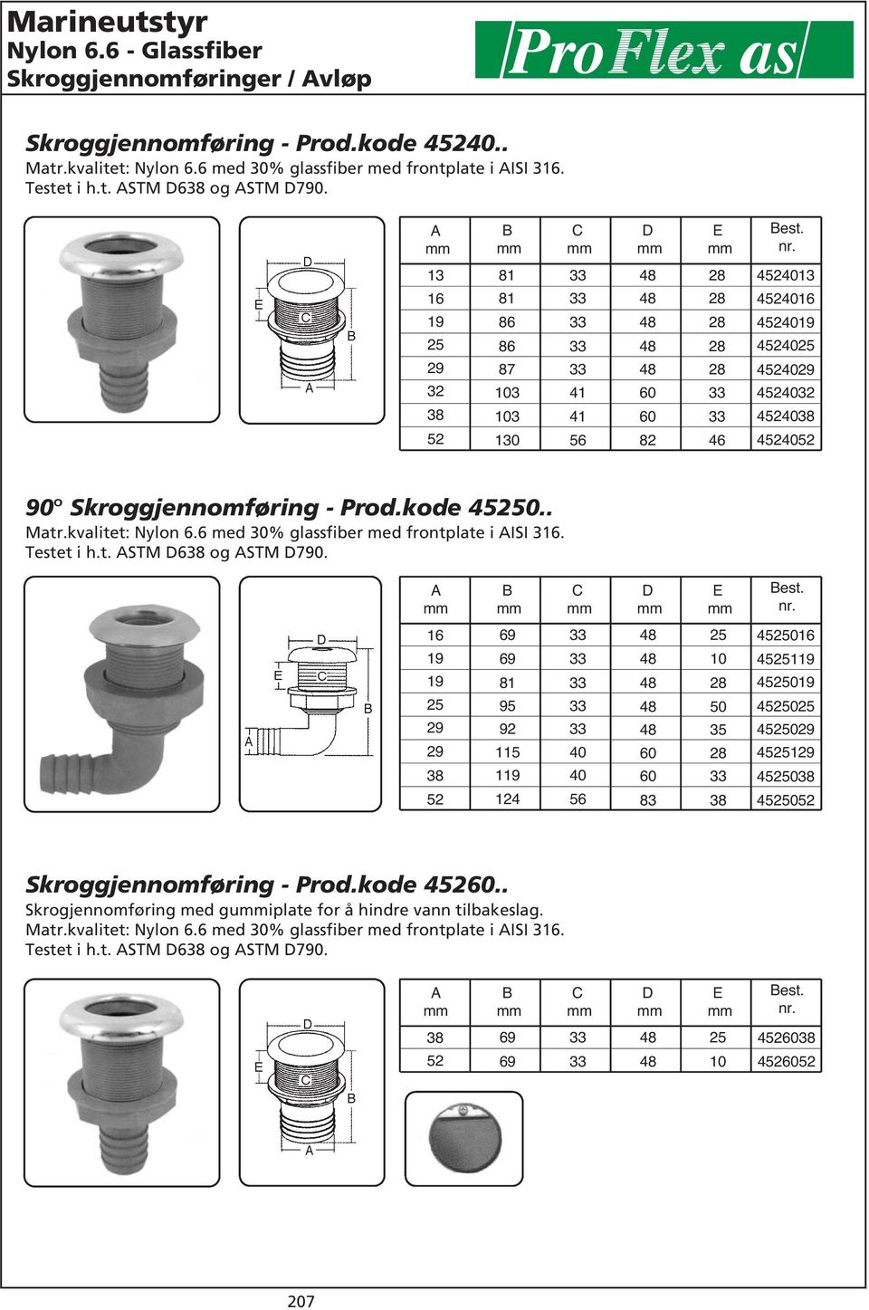 med 30% glassfiber med frontplate i ISI 31. Testet i h.t. STM D3 og STM D790.