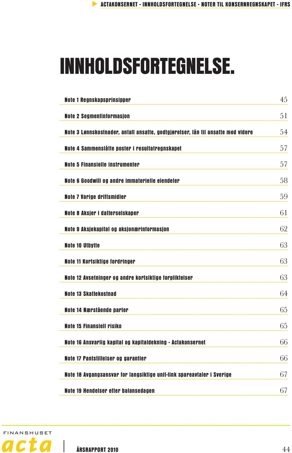 5 Finansielle instrumenter 57 Note 6 Goodwill og andre immaterielle eiendeler 58 Note 7 Varige driftsmidler 59 Note 8 Aksjer i datterselskaper 61 Note 9 Aksjekapital og aksjonærinformasjon 62 Note 10