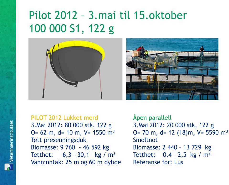 592 kg Tetthet: 6,3-30,1 kg / m 3 Vanninntak: 25 m og 60 m dybde Åpen parallell 3.