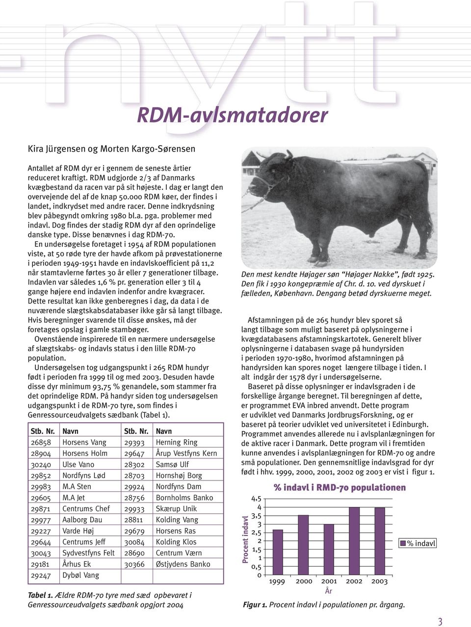 Dog findes der stadig RDM dyr af den oprindelige danske type. Disse benævnes i dag RDM-70.