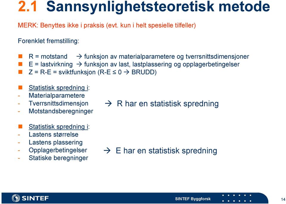 funksjon av last, lastplassering og opplagerbetingelser Z = R-E = sviktfunksjon (R-E 0 BRUDD) Statistisk spredning i: - Materialparametere -