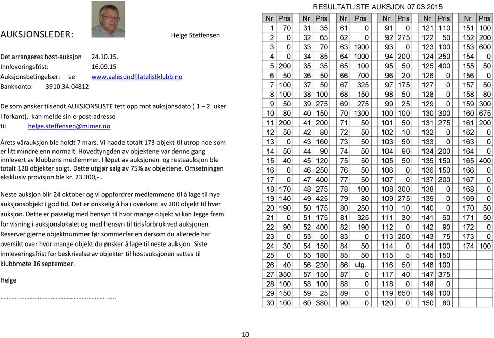 no Årets vårauksjon ble holdt 7 mars. Vi hadde totalt 173 objekt til utrop noe som er litt mindre enn normalt. Hovedtyngden av objektene var denne gang innlevert av klubbens medlemmer.