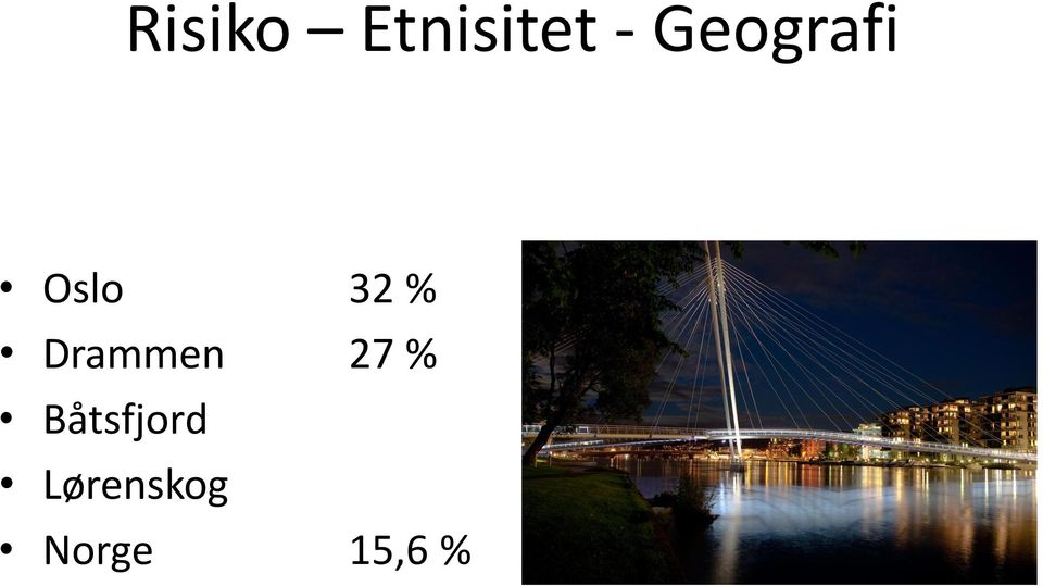 Drammen 27 %