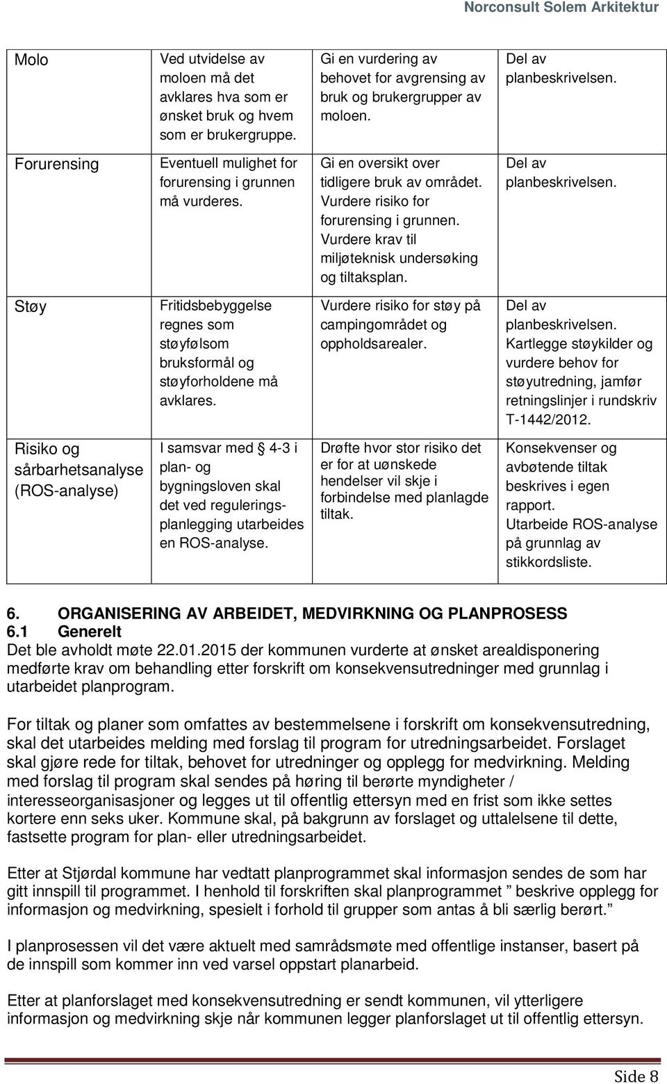 Vurdere krav til miljøteknisk undersøking og tiltaksplan. Støy Fritidsbebyggelse regnes som støyfølsom bruksformål og støyforholdene må avklares.