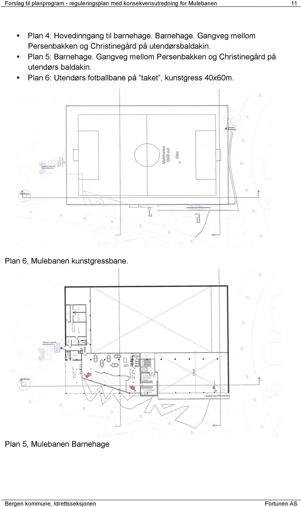 Gangveg mellom Persenbakken og Christinegård på utendørsbaldakin. Plan 5: Barnehage.