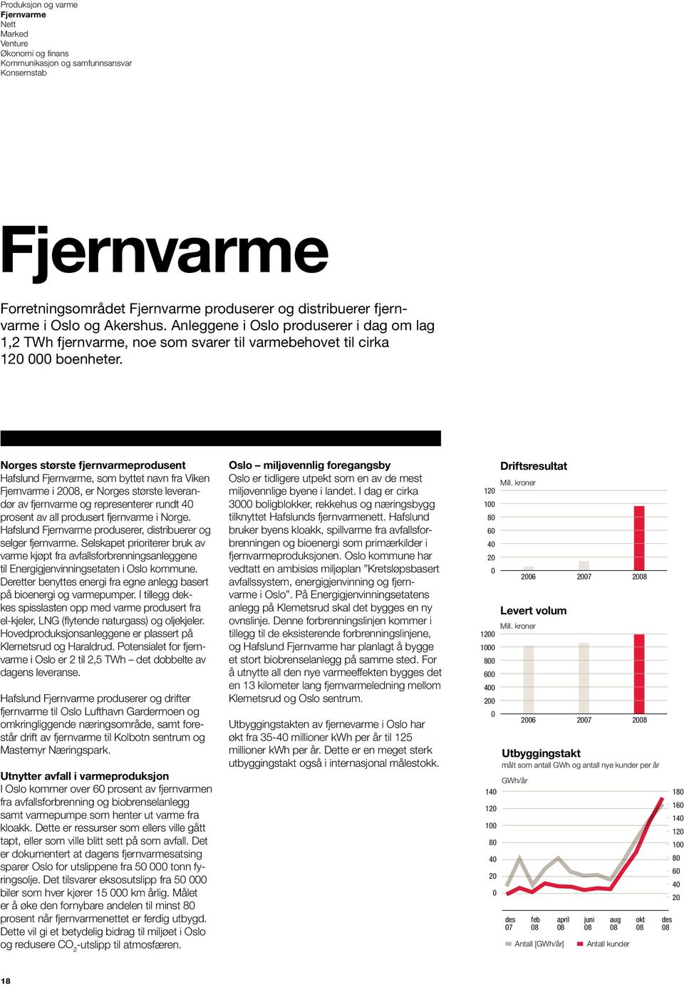 Norges største fjernvarmeprodusent Hafslund Fjernvarme, som byttet navn fra Viken Fjernvarme i 2008, er Norges største leverandør av fjernvarme og representerer rundt 40 prosent av all produsert