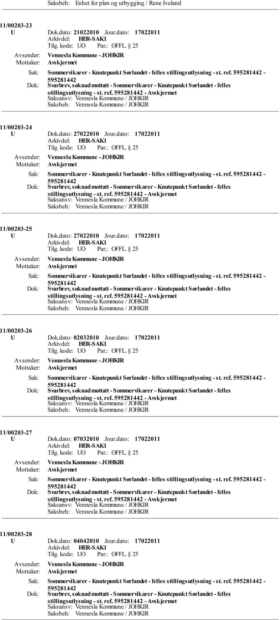 dato: Vennesla Kommune - JOHKIR Sommervikarer - Knutepunkt Sørlandet - felles stillingsutlysning - st. ref.