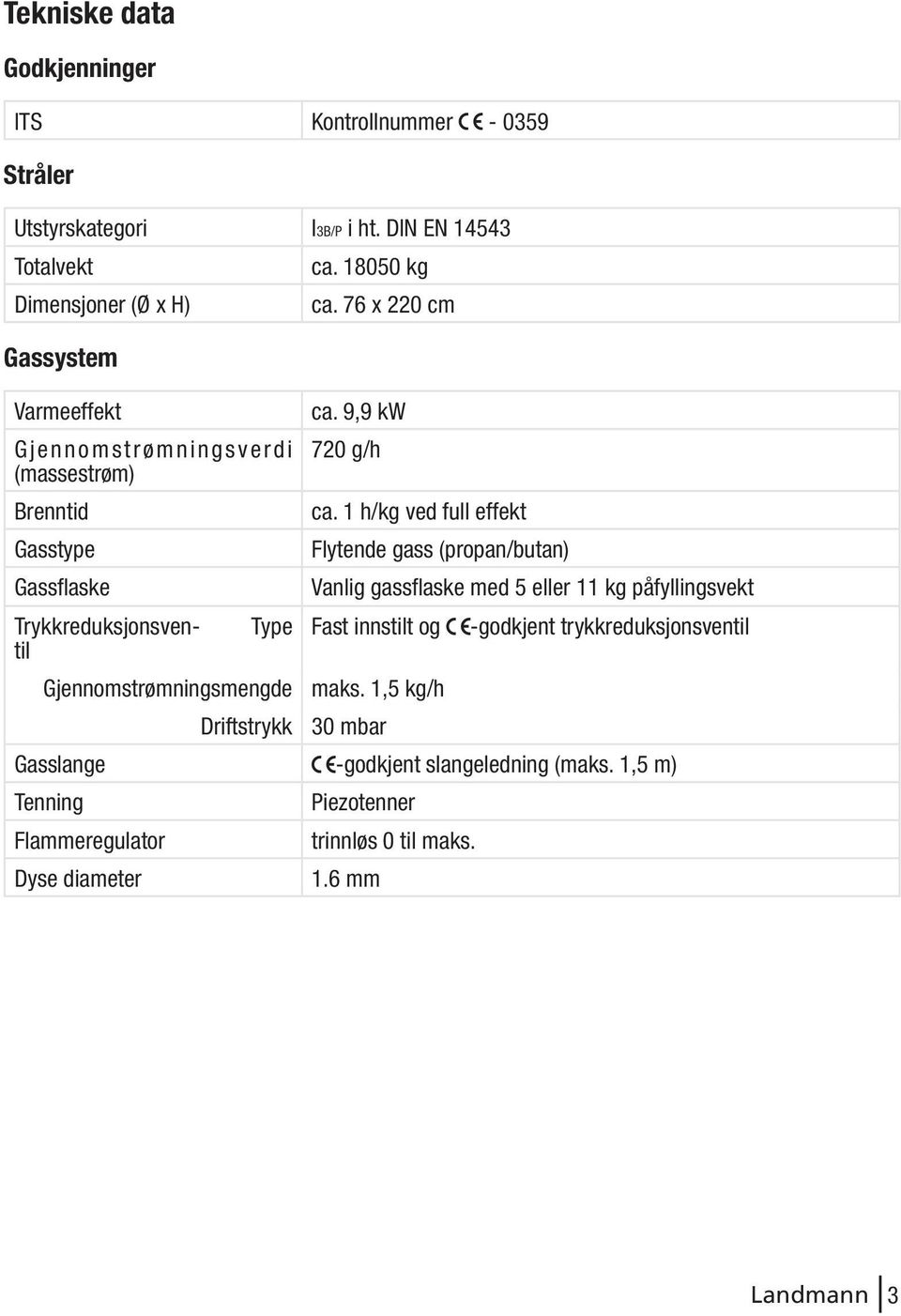 Gjennomstrømningsmengde Driftstrykk ca. 18050 kg ca. 76 x 220 cm ca. 9,9 kw 720 g/h ca.