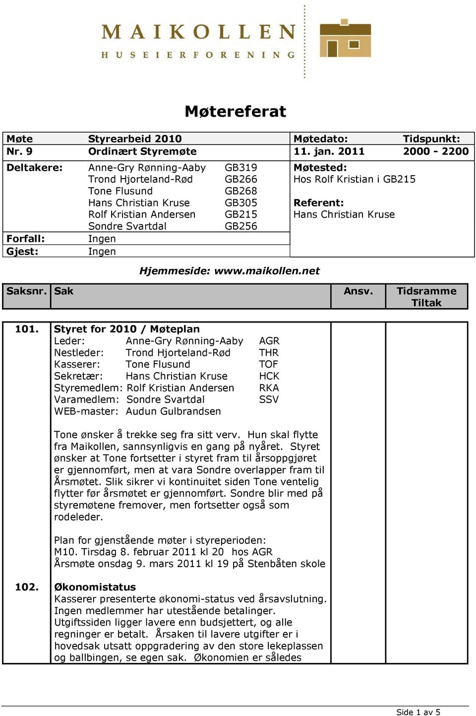 Ingen Hjemmeside: www.maikollen.net Møtested: Hos Rolf Kristian i GB215 Referent: Hans Christian Kruse Saksnr. Sak Ansv. Tidsramme Tiltak 101.