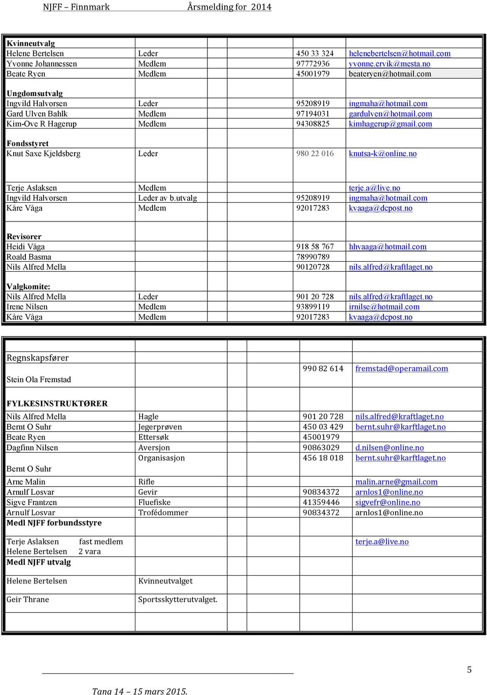 com Fondsstyret Knut Saxe Kjeldsberg Leder 980 22 016 knutsa-k@online.no Terje Aslaksen Medlem terje.a@live.no Ingvild Halvorsen Leder av b.utvalg 95208919 ingmaha@hotmail.