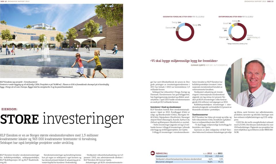 vil stå ferdig i 2014. Prosjektet er på 74.000 m2. Planen er å bli et framstående eksempel på et bærekraftig bygg, i Norge så vel som i Europa. Bygget skal ha energimerke A og ha passivhusstandard.