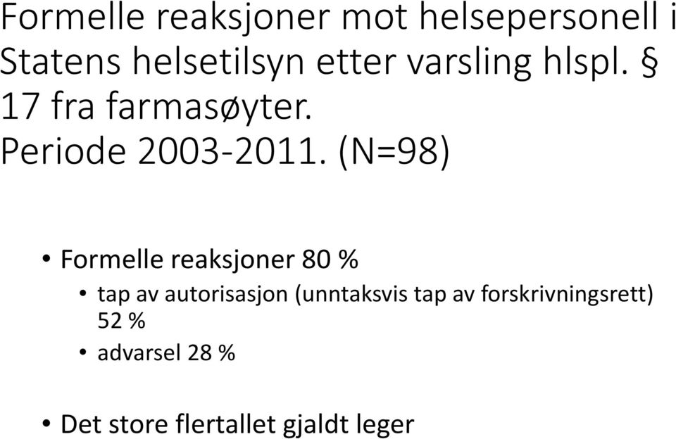 (N=98) Formelle reaksjoner 80 % tap av autorisasjon (unntaksvis