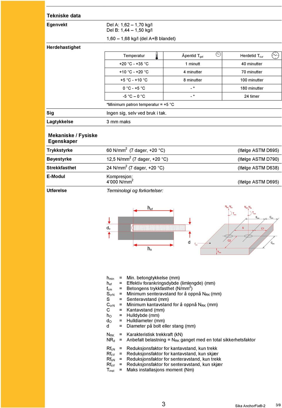 3 mm maks Mekaniske / Fysiske Egenskaper Trykkstyrke 60 N/mm 2 (7 dager, +20 C) (Ifølge ASTM D695) Bøyestyrke 12,5 N/mm 2 (7 dager, +20 C) (Ifølge ASTM D790) Strekkfasthet 24 N/mm 2 (7 dager, +20 C)