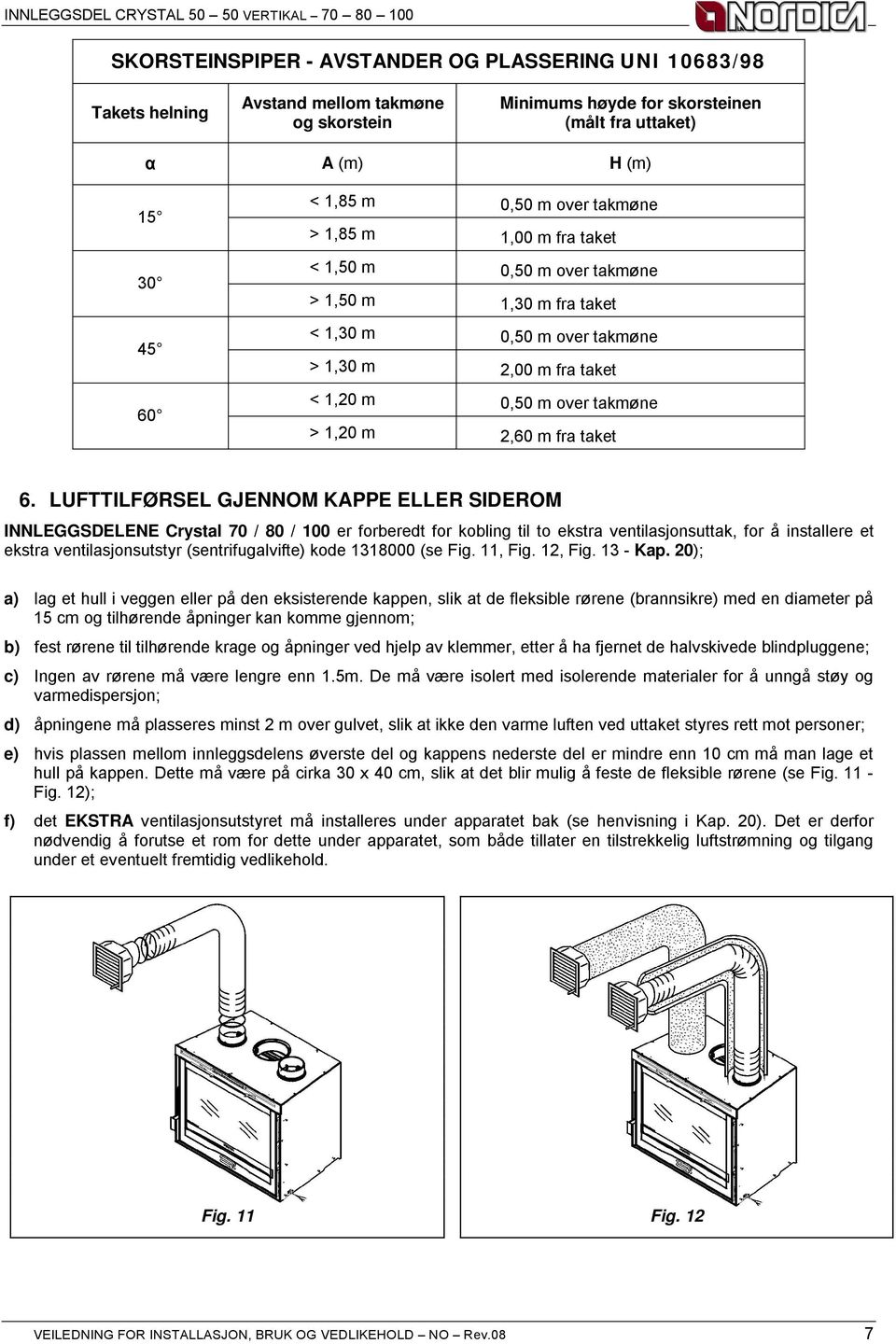 6. LUFTTILFØRSEL GJENNOM KAPPE ELLER SIDEROM INNLEGGSDELENE Crystal 70 / 80 / 100 er forberedt for kobling til to ekstra ventilasjonsuttak, for å installere et ekstra ventilasjonsutstyr