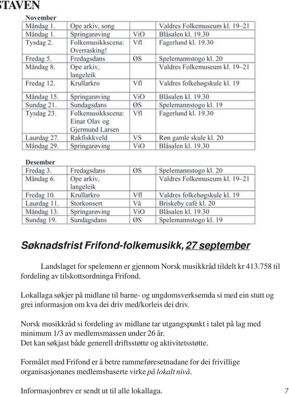 Lokallaga søkjer på midlane til barne- og ungdomsverksemda si med ein stutt og grei informasjon om kva dei driv med/korleis dei driv.