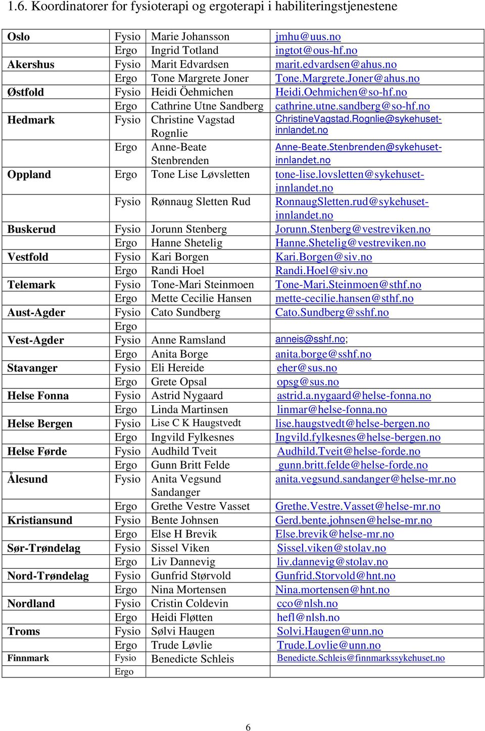 no Hedmark Fysio Christine Vagstad Rognlie ChristineVagstad.Rognlie@sykehusetinnlandet.no Ergo Anne-Beate Stenbrenden Anne-Beate.Stenbrenden@sykehusetinnlandet.